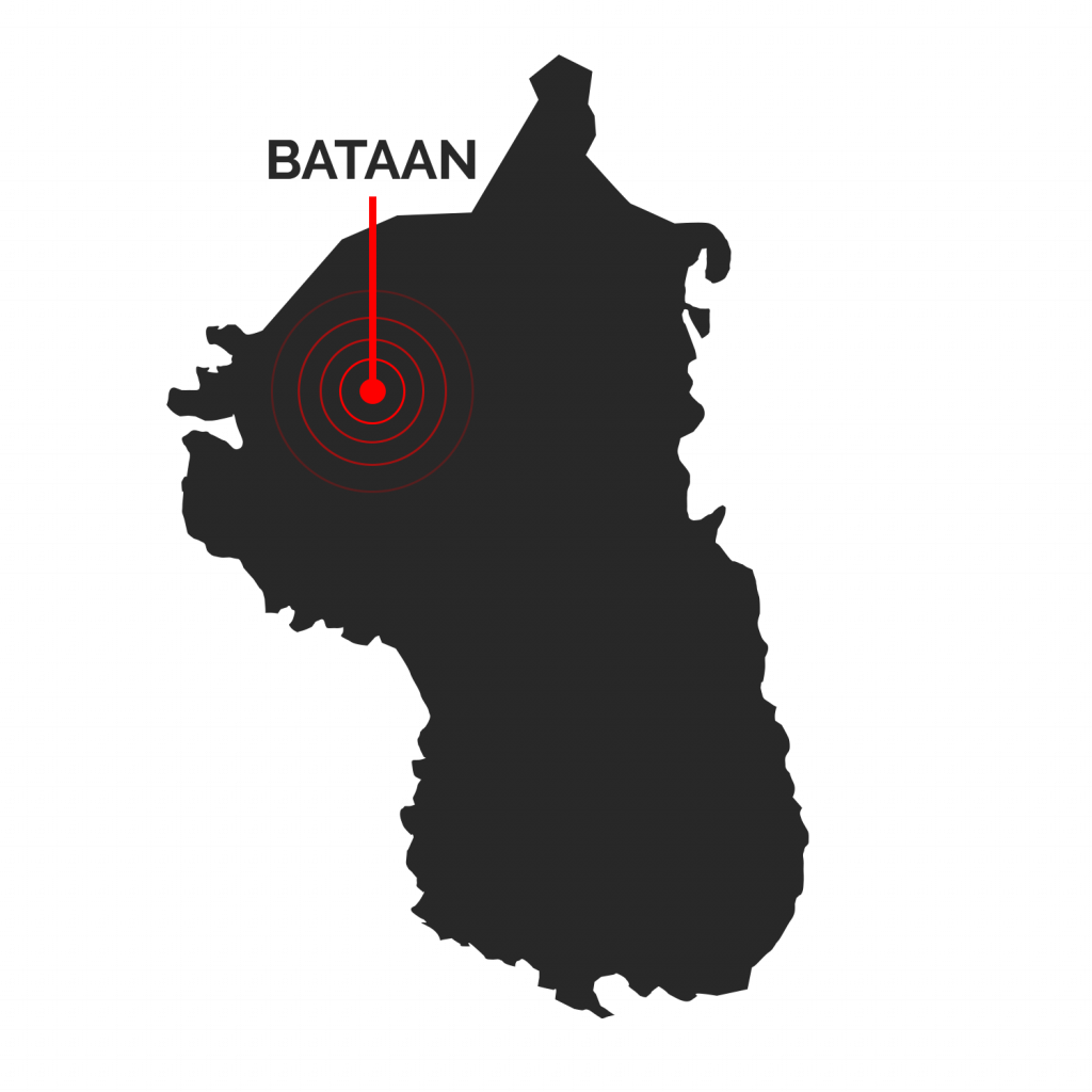 loans in Bataan