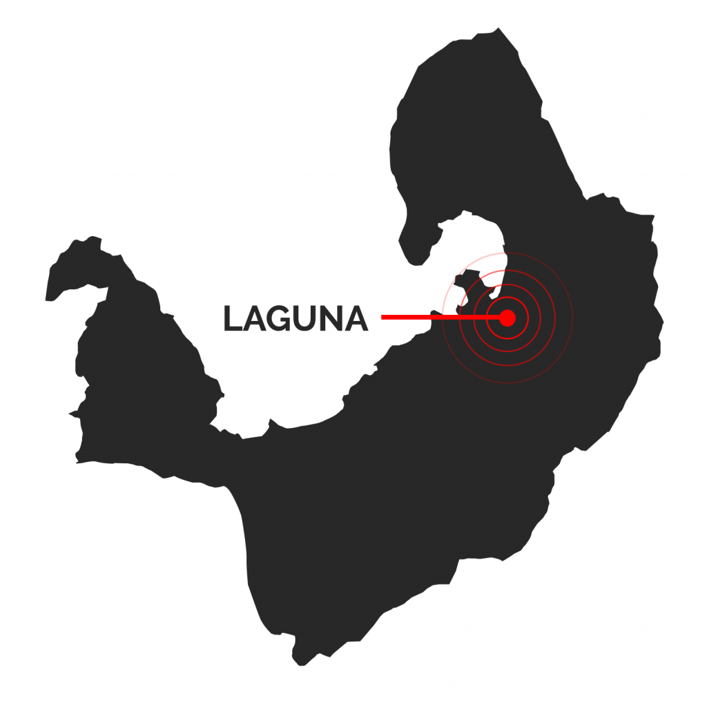 Loans in Santa Rosa, Laguna