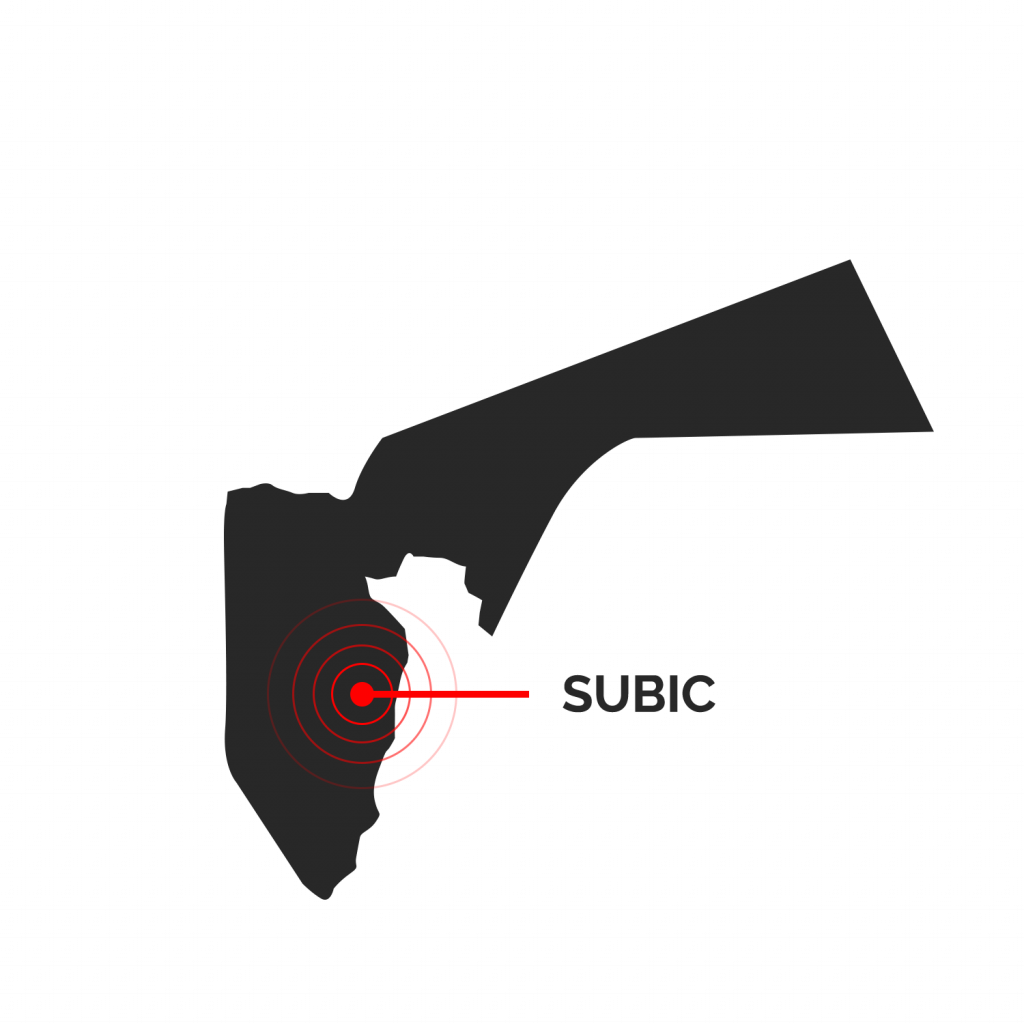 Allottee Loans in Subic