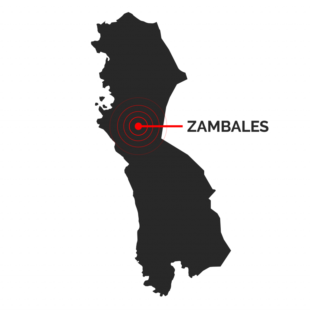 Online Personal Loans in Zambales